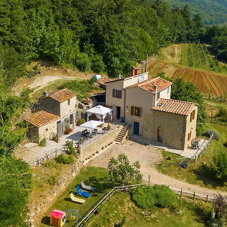 Podere Del Ciacchi Among Tuscany Greenery - Happy Apartment Montieri